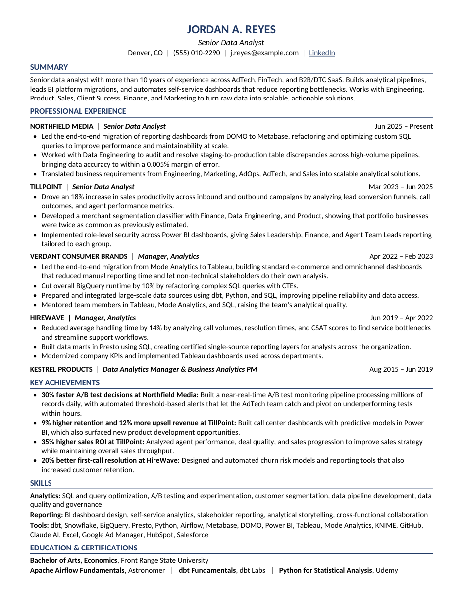 Page one of a sample resume for a senior data analyst, with summary, five roles of professional experience, quantified key achievements, skills and certifications.